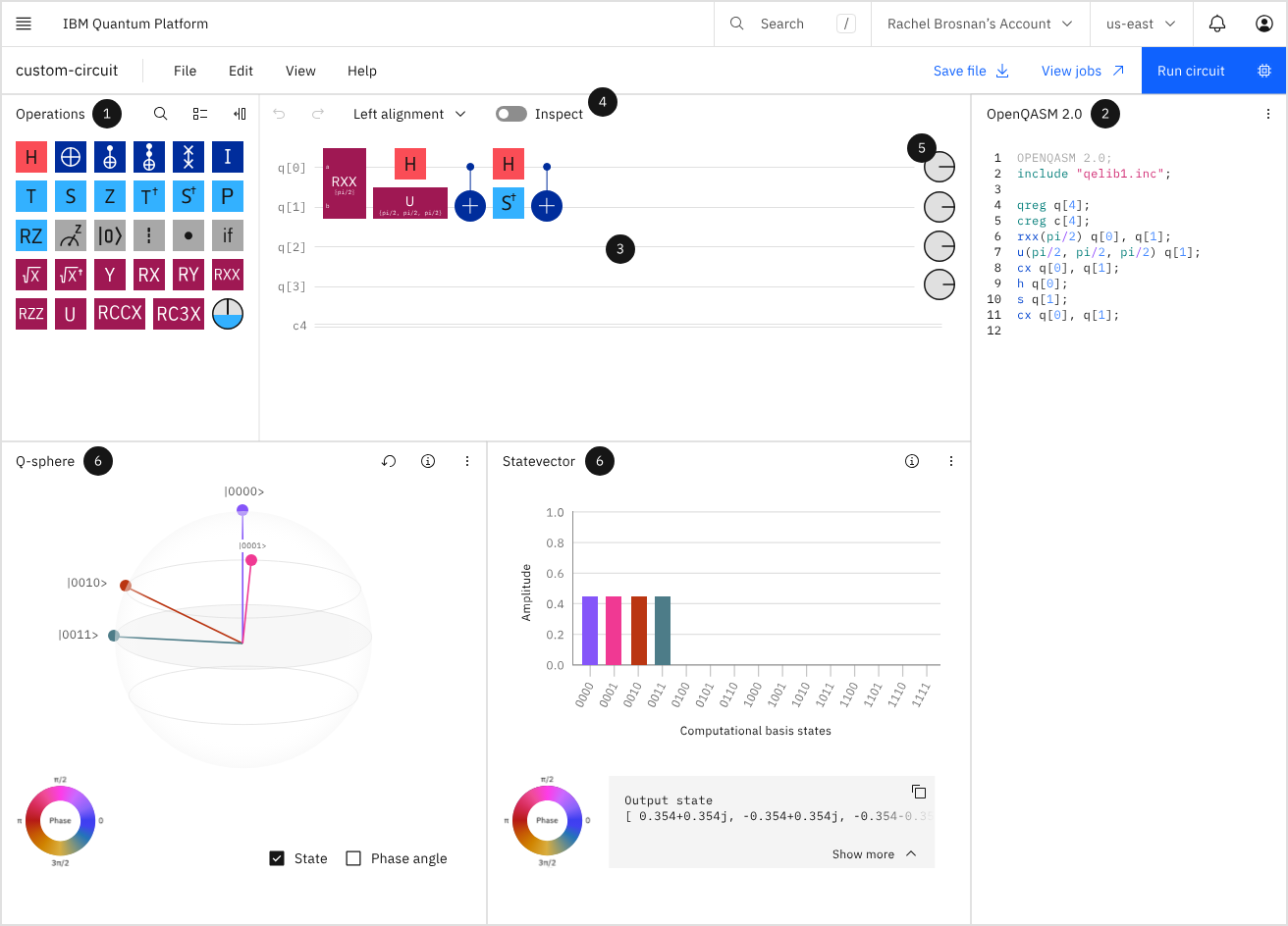 IBM Quantum Composer: 연산 팔레트, 캔버스의 4큐비트 회로, OpenQASM 코드, Q-sphere와 상태벡터 보기